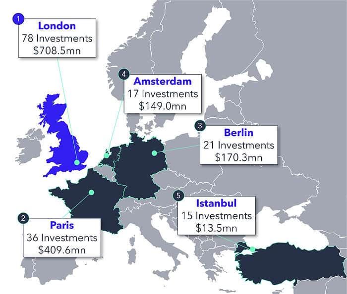 Map showcasing the countries with most investments in April 2023.