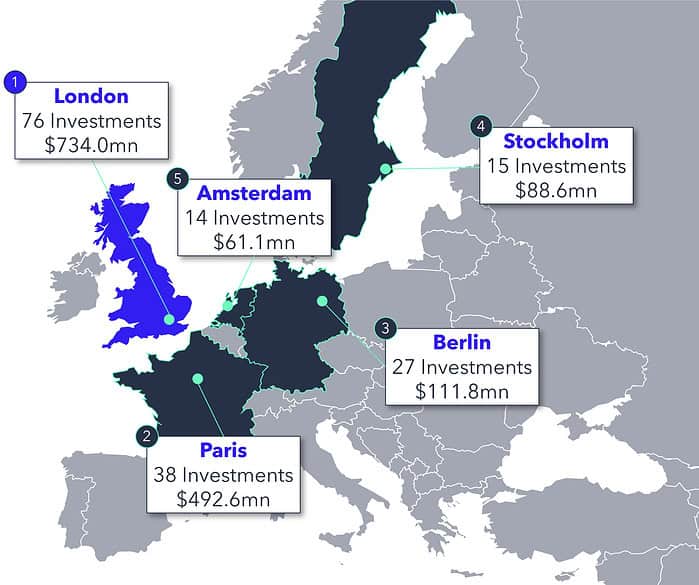 Map showcasing the countries with most investments in June 2023.