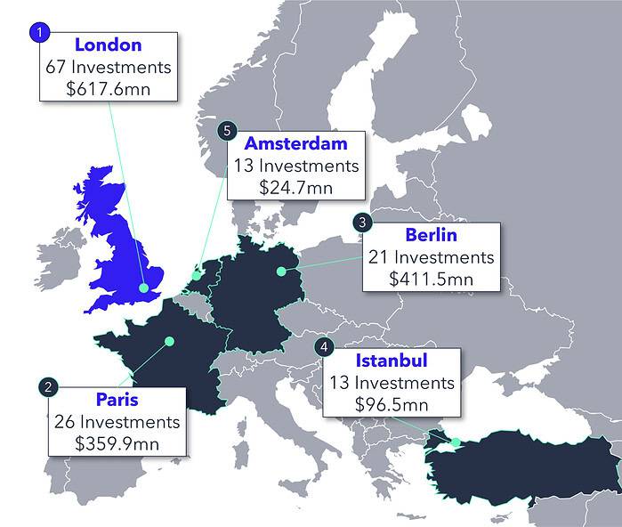 Map showcasing the countries with most investments in May 2023.